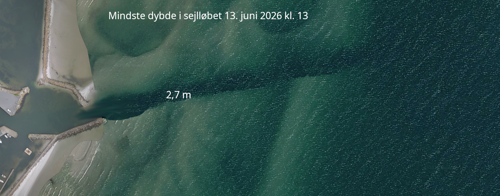 Selløb